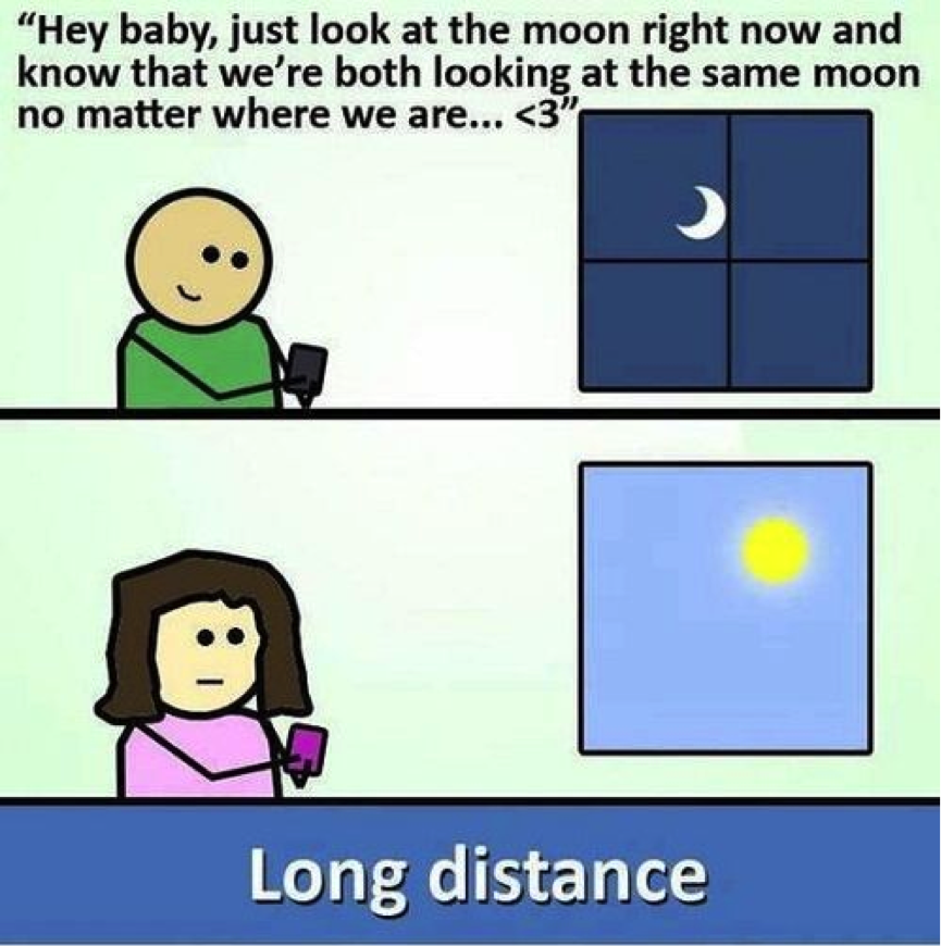 TrendMantra article11_3 10 Things You Need To Know About Long Distance Relationships 