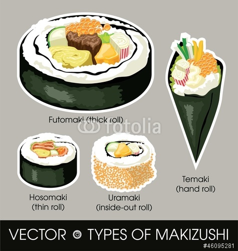 TrendMantra article205_5 Sushi Lover's Guide: Types Of Sushi 