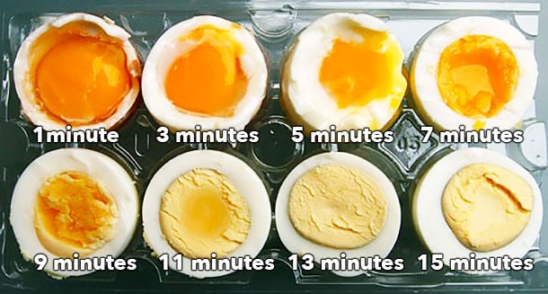 TrendMantra article221_2 12 Egg-citing Ways To Enjoy Eggs For Egg Lovers 
