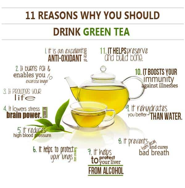 TrendMantra article_287_4 Is Green Tea Really Better Than Black Tea? Read To Find Out 
