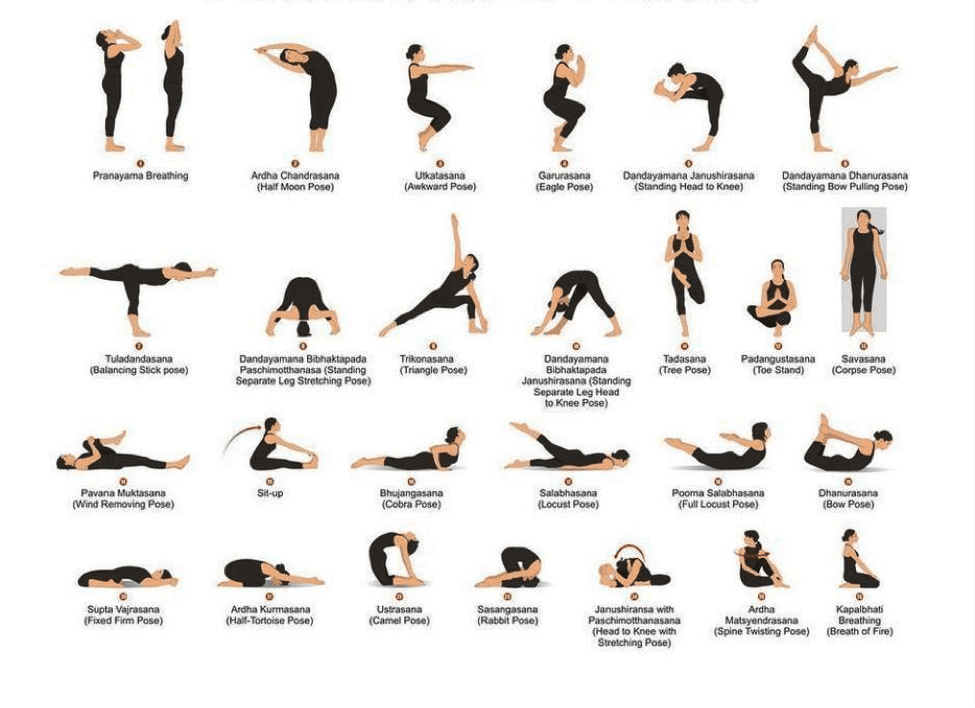 TrendMantra article305_10 12 Reasons Why Yoga Is Gaining Popularity On A Global Stage 