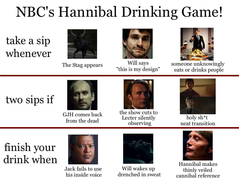 TrendMantra article_485_14 You Need To Play These TV Drinking Games, Like RIGHT NOW! 