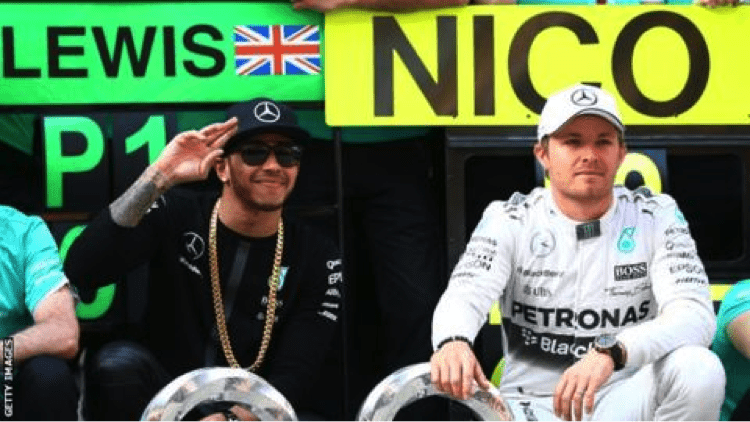 TrendMantra article_491_10 How Nico Rosberg And Lewis Hamilton Revived 2016 F1 Season 